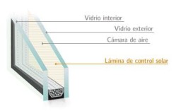 vidrio guardian Sun con control solar en Madrid